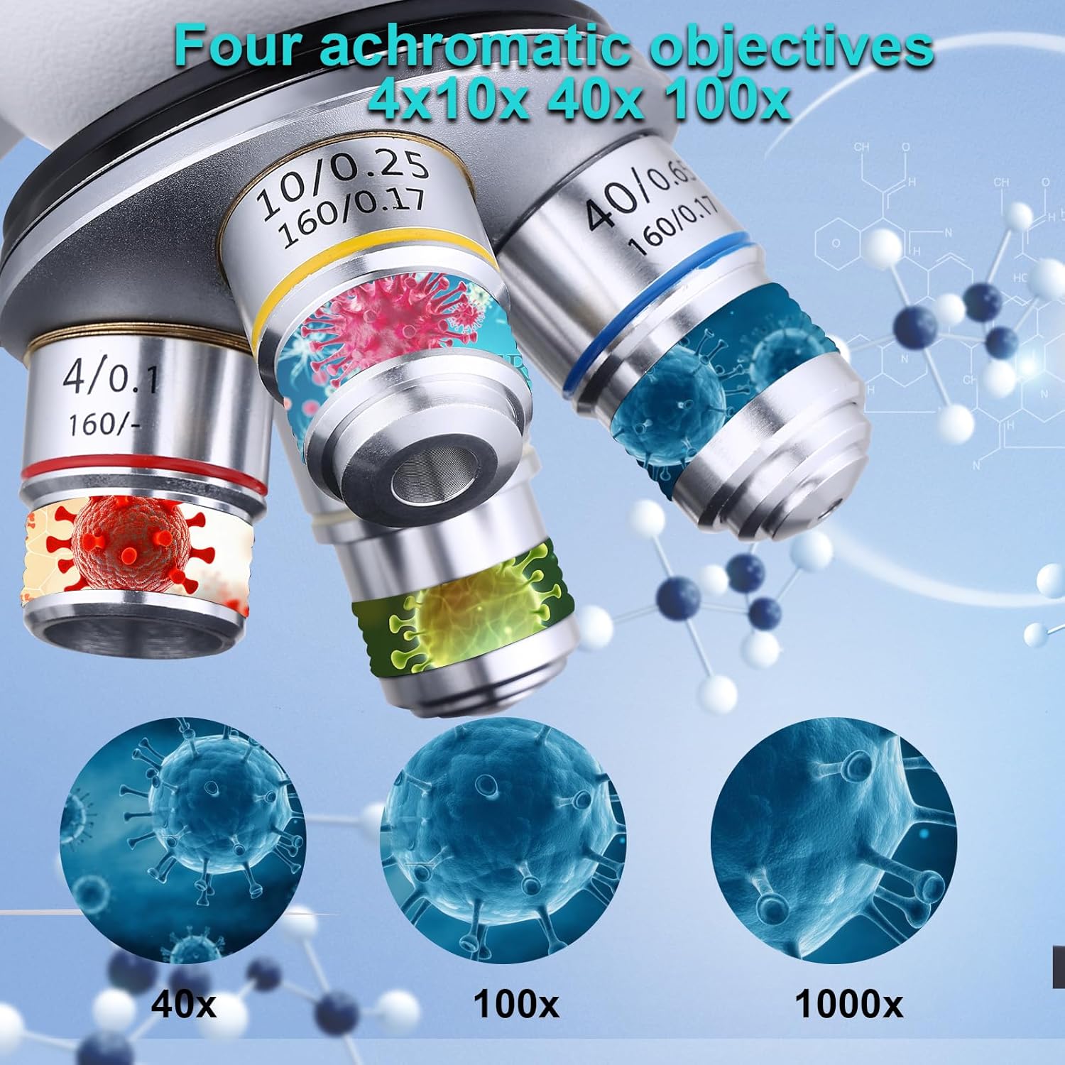 Microscope binoculaire profess - Microscope Compound 40X avis et prix